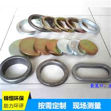 骨架上口下底-骨架口底-袋籠上口下底生產(chǎn)廠家